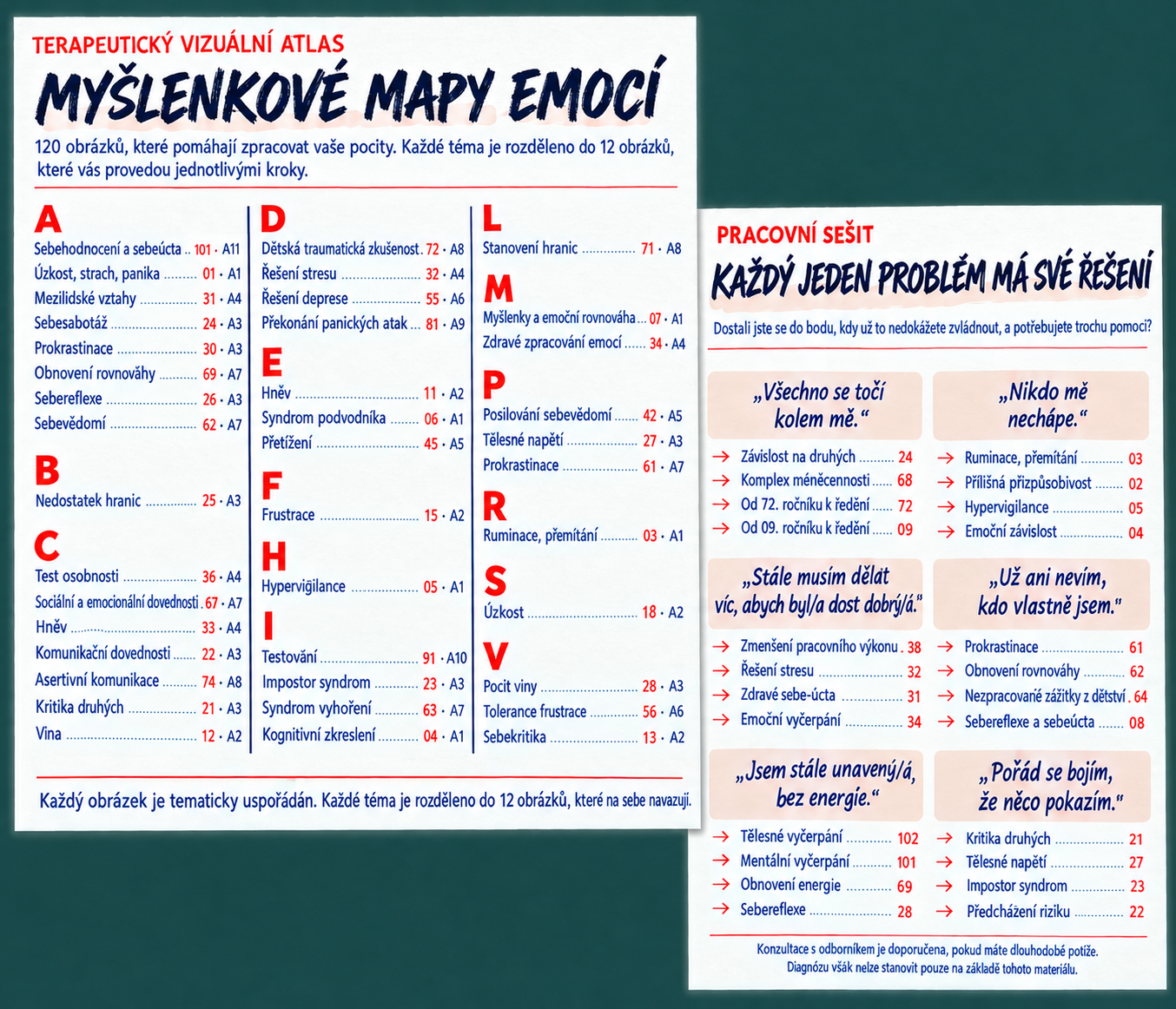 Terapeutický vizuální atlas — indice es