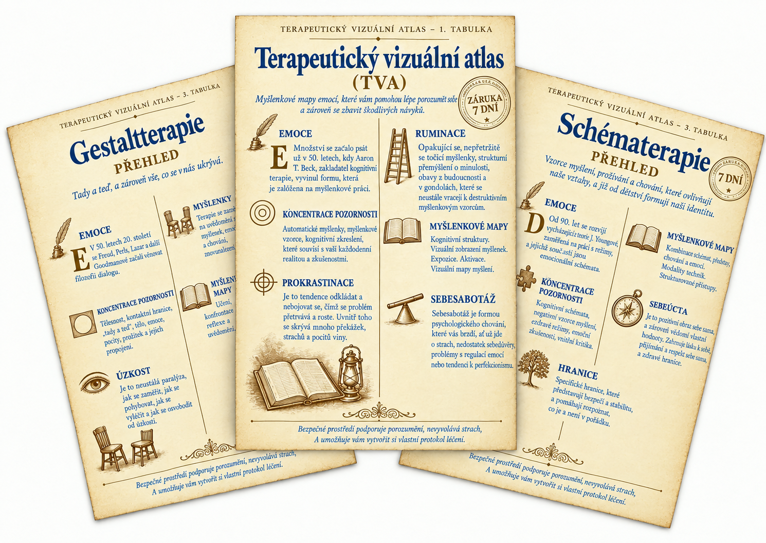 Terapeutický vizuální atlas — mapas abordagens es