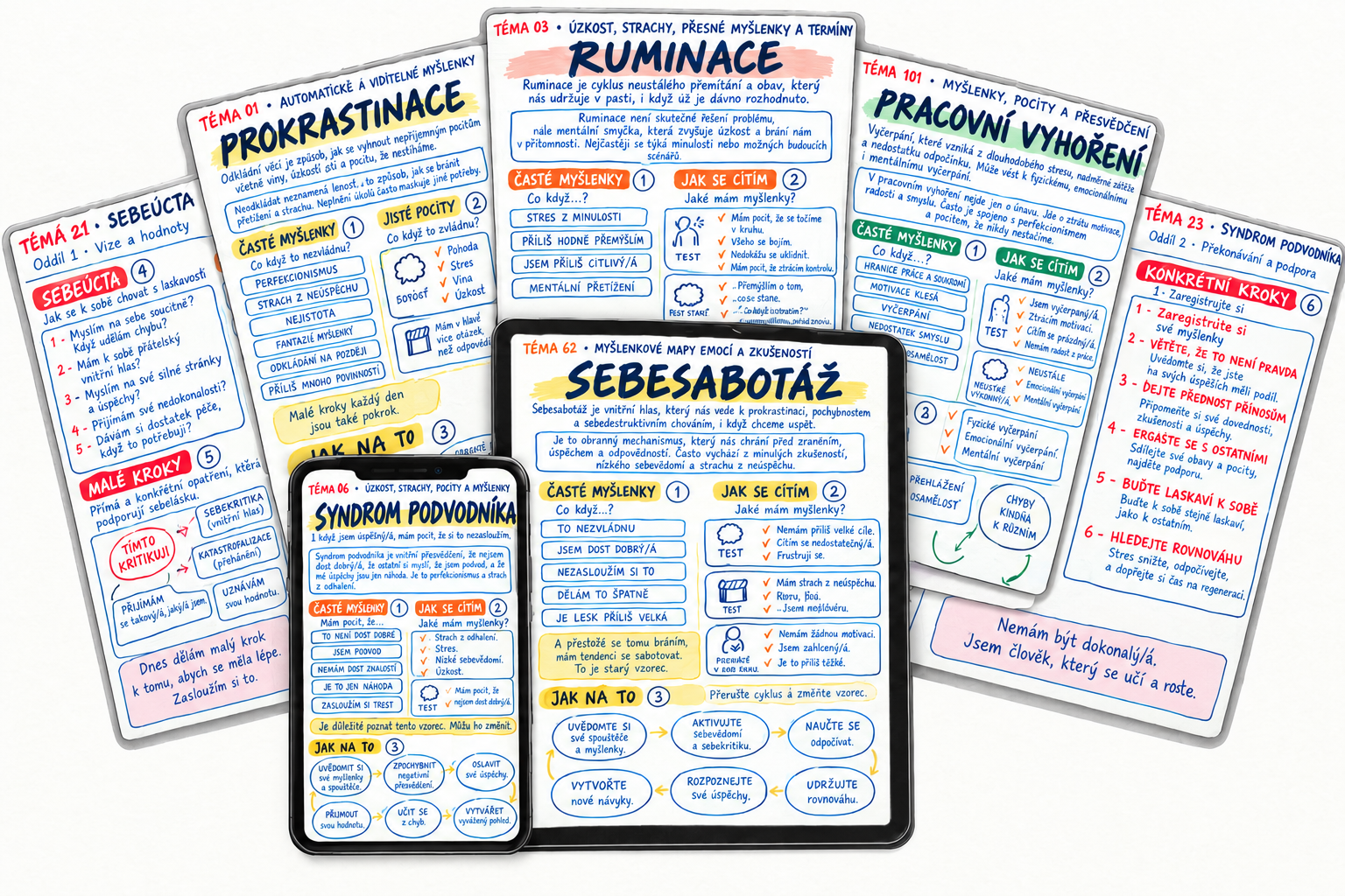Terapeutický vizuální atlas — mockup mapas es
